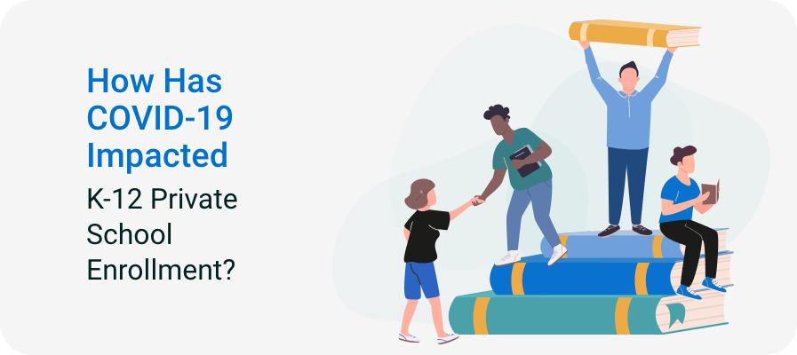 How Has COVID-19 Impacted K-12 Private School Enrollment?