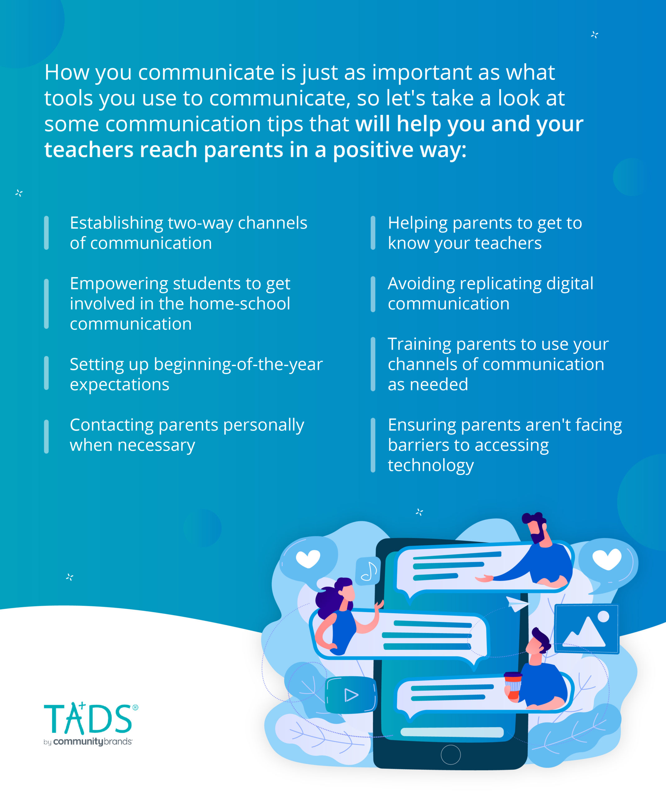 how you communicate with families graphic