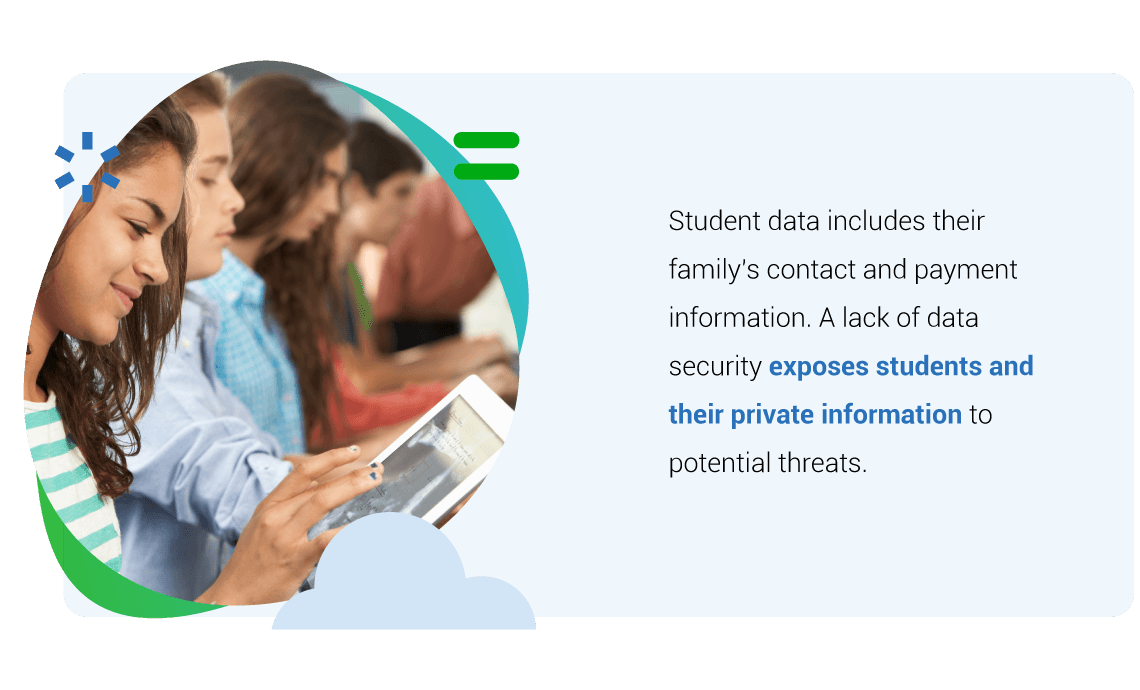 Student Data Privacy — Why It Matters