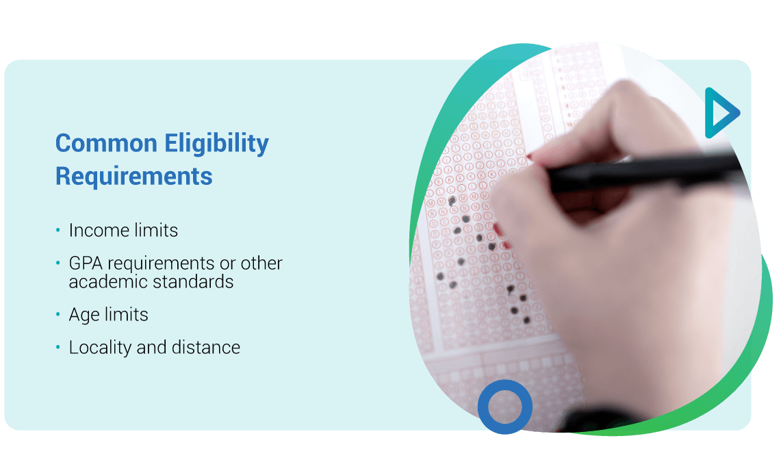 How Can Families and Students Qualify for Private School Scholarships?
