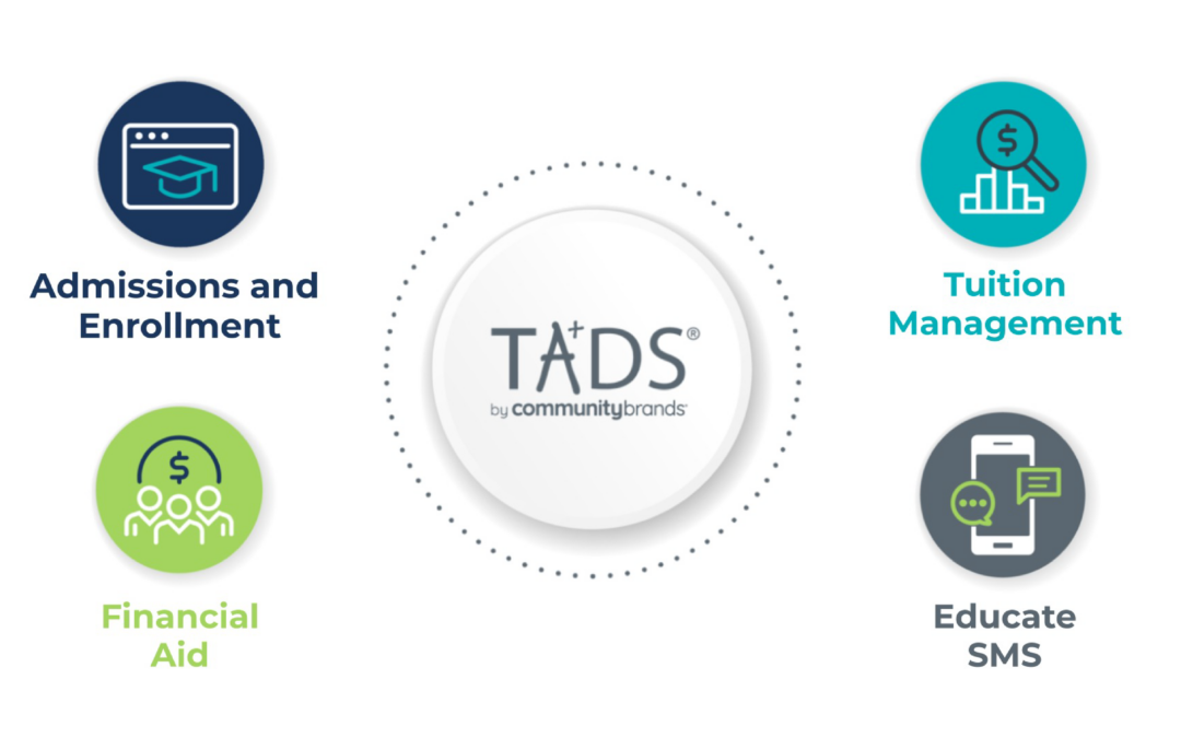 From Admissions to Financial Aid: Improve Workflows With the TADS Suite