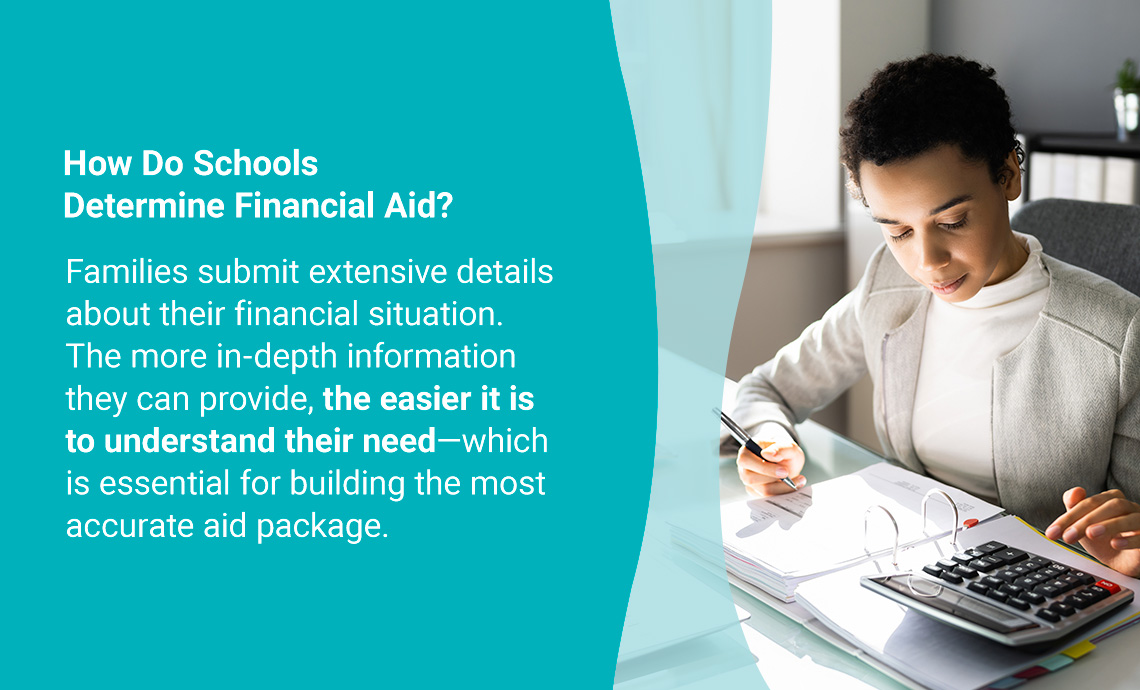 How Do Schools Determine Financial Aid?