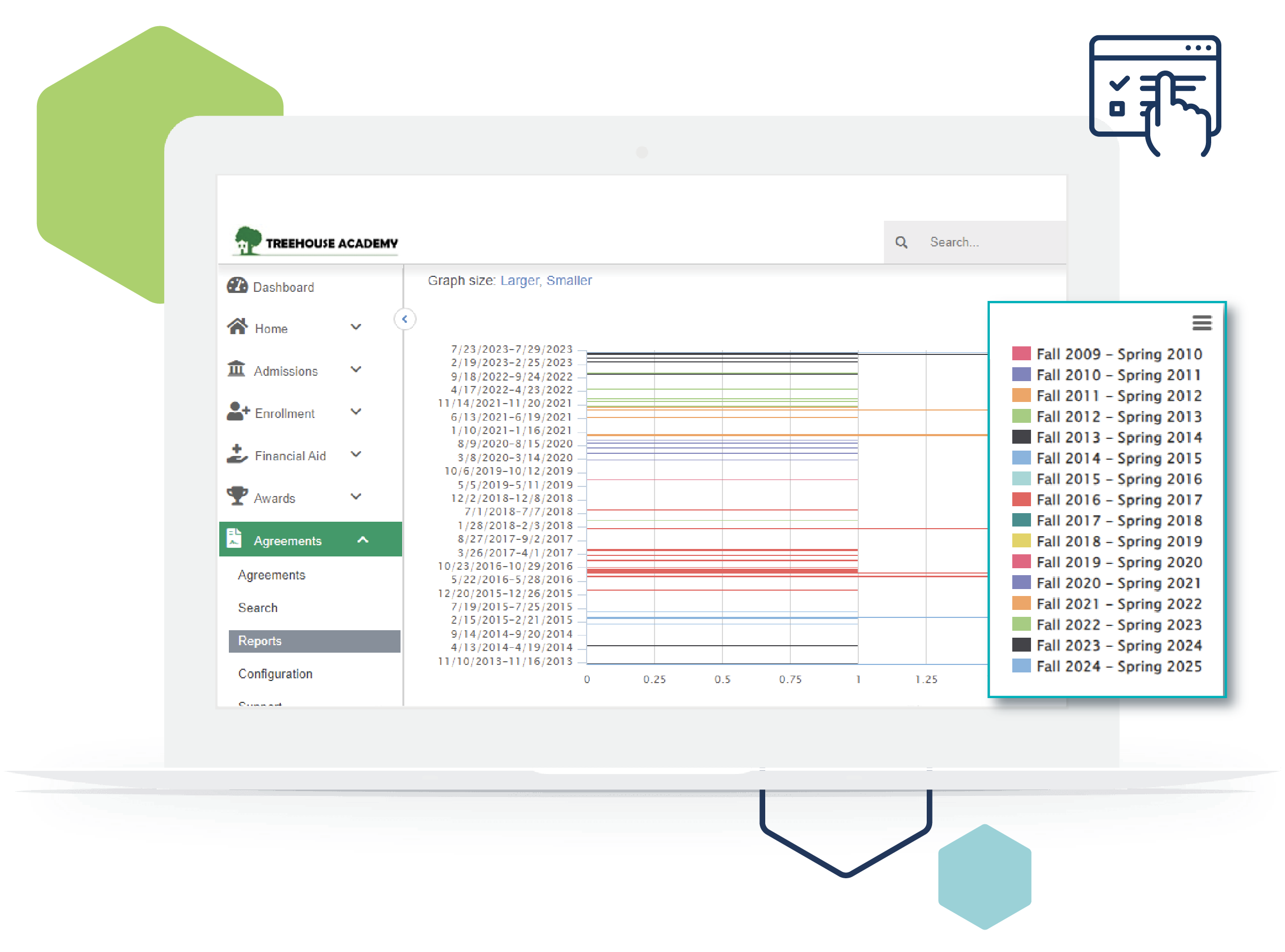 treehouse-academy-dashboard-using-tads