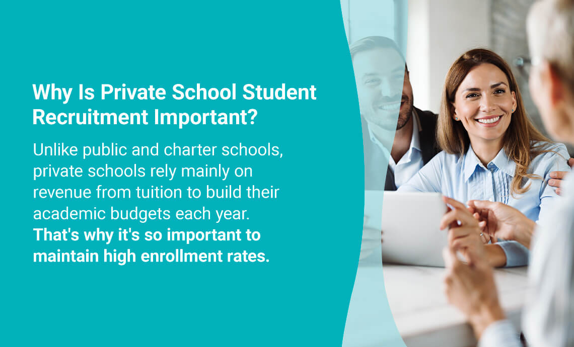 Why Is Private School Student Recruitment Important?<br />
